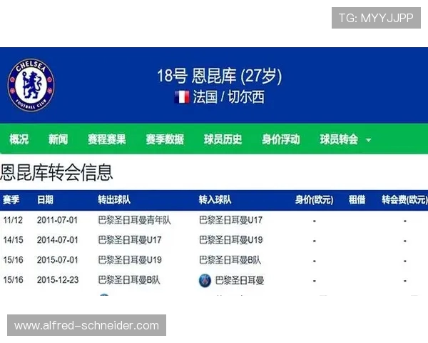 拜仁租借恩昆库未果 切尔西与球员倾向达成永久转会