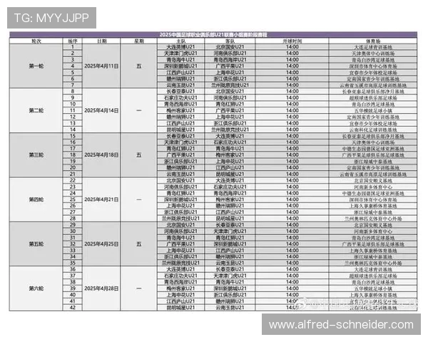 U21联赛综述大连英博浙江豪取四连胜强势领跑晋级赛阶段走势