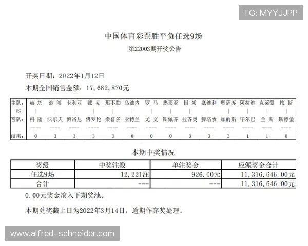罗马尤文关注弗罗伊勒免签 博洛尼亚已为其开出新合同